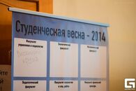"Студвесна 2014": факультет управления и социологии
