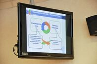 Всероссийский семинар-тренинг "Технологии повышения эффективности работы Центров карьеры"