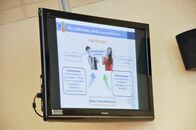 Всероссийский семинар-тренинг "Технологии повышения эффективности работы Центров карьеры"